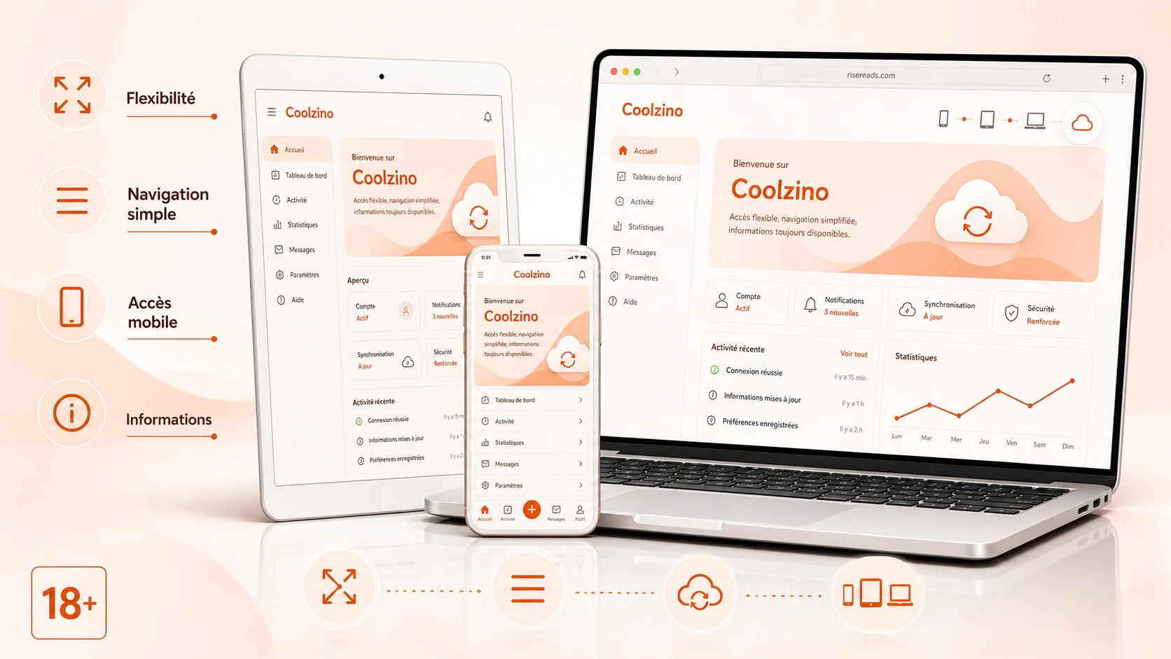 Les avantages de Coolzino Casino Mobile
